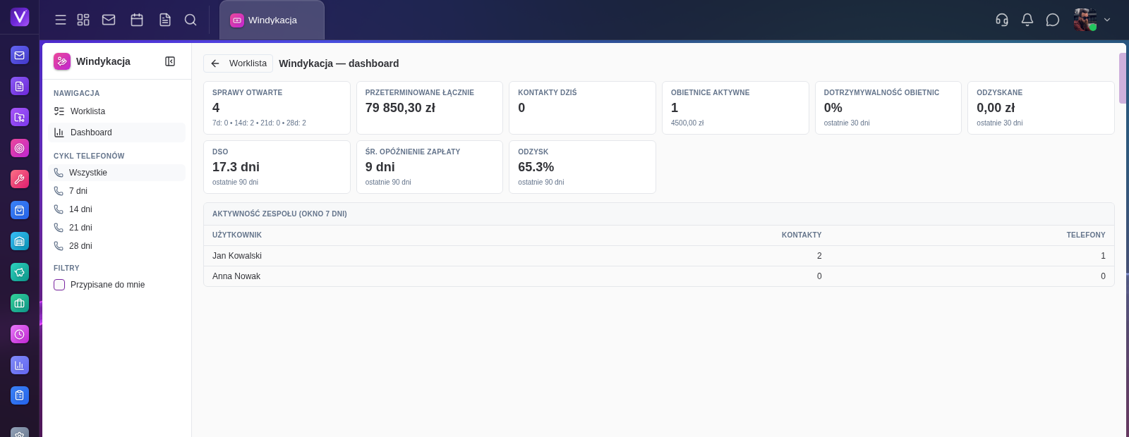 Dashboard windykacji — kafle KPI, w tym DSO, średnie opóźnienie zapłaty i odzysk w oknie 90 dni